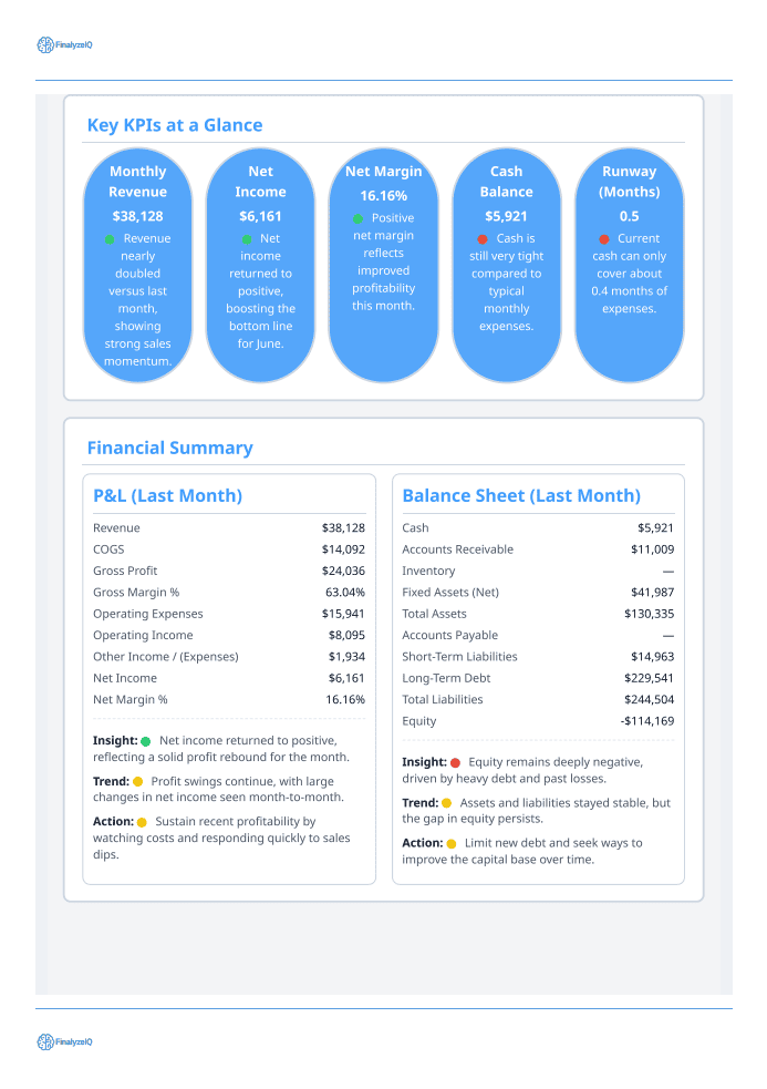 Report Page 4
