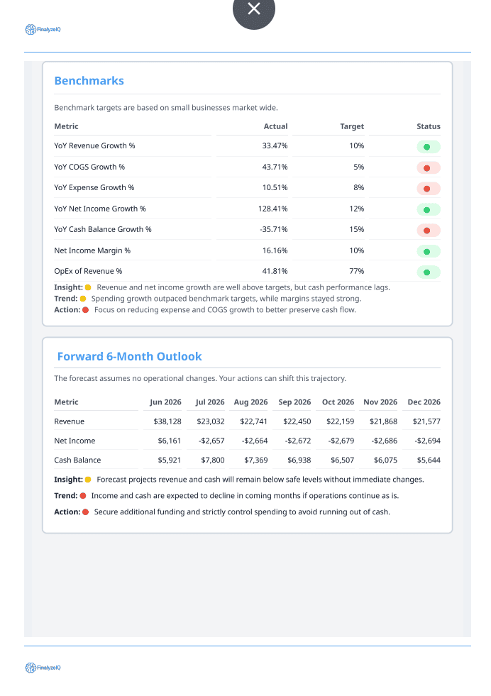 Report Page 7